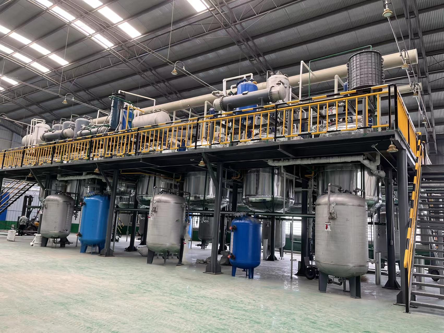 化工行业的发展